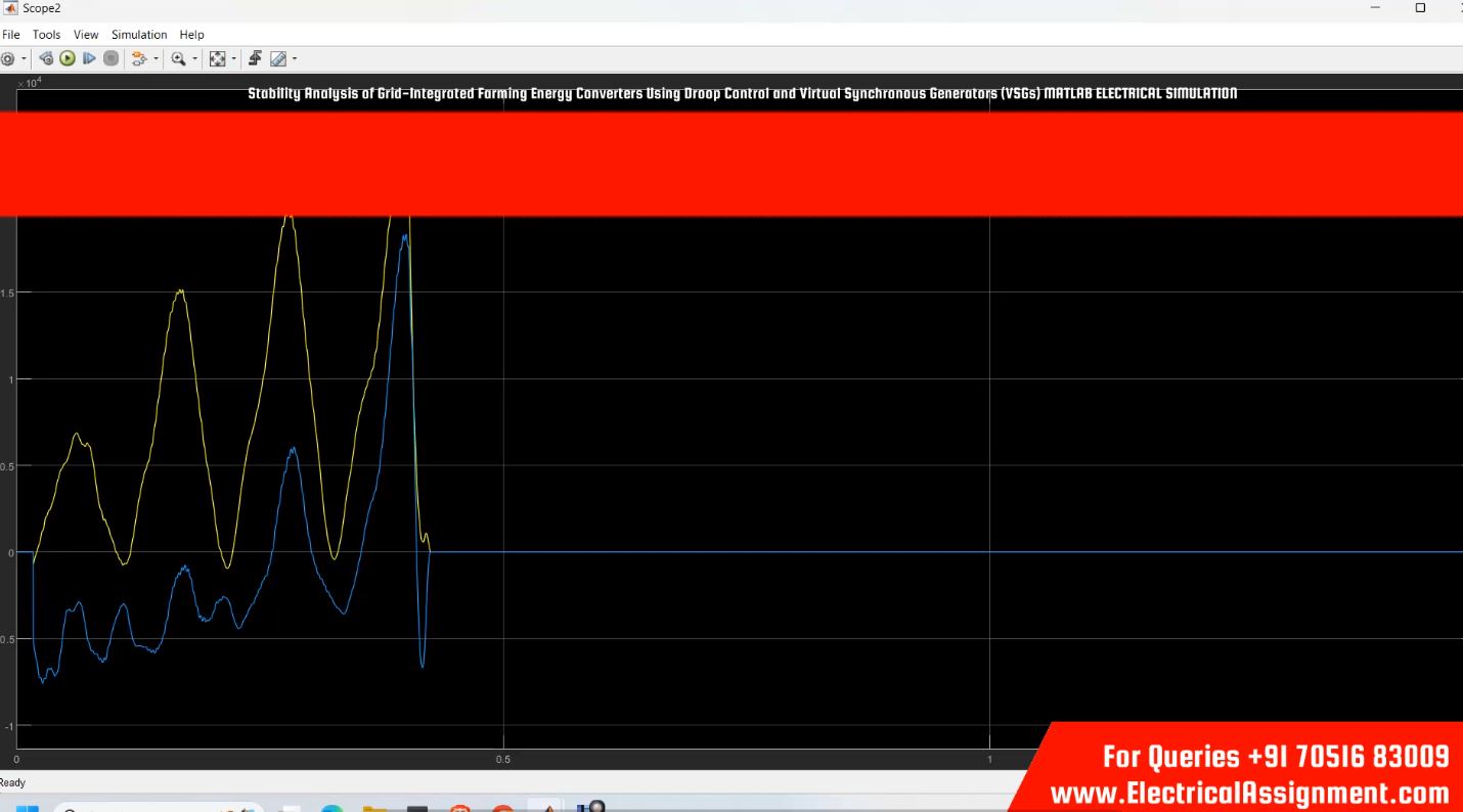 Virtual Synchronous Generator Control for Low-Inertia IEEE 14-Bus Solar Grid Frequency & RoCoF Analysis screenshot 9